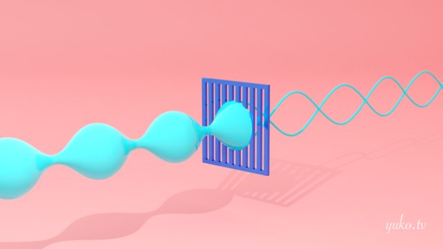 3D Polarisation