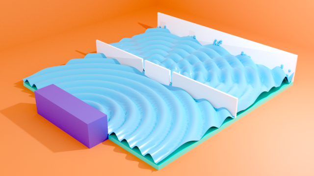 Double slit experiment 3D diagram